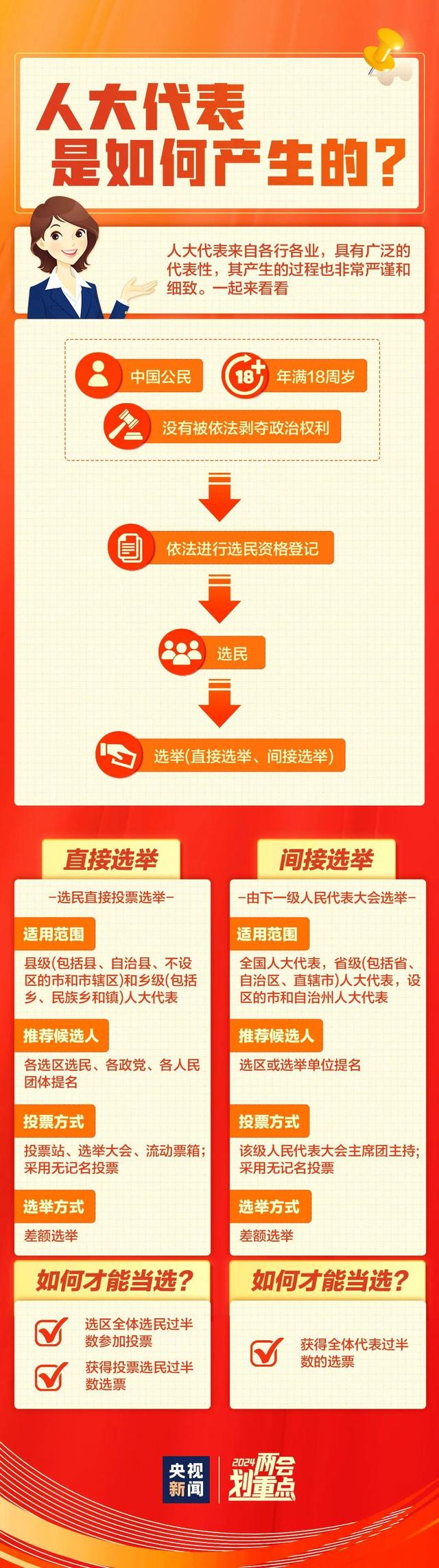 新葡京博彩官网